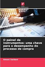 O painel de instrumentos: uma chave para o desempenho do processo de compra