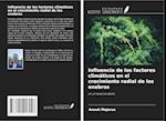 Influencia de los factores climáticos en el crecimiento radial de los enebros