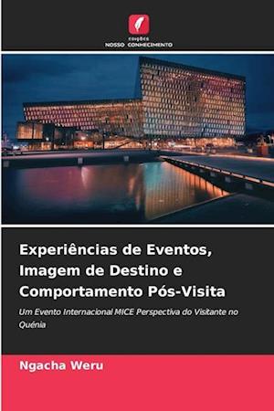 Experiências de Eventos, Imagem de Destino e Comportamento Pós-Visita