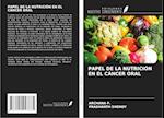 PAPEL DE LA NUTRICIÓN EN EL CÁNCER ORAL