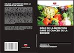 RÔLE DE LA NUTRITION DANS LE CANCER DE LA BOUCHE