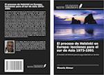 El proceso de Helsinki en Europa: lecciones para el sur de Asia 1973-1991