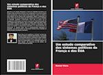 Um estudo comparativo dos sistemas políticos da França e dos EUA