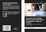 The impact of Accreditation Canada program integration on organizational change and learning: