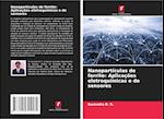 Nanopartículas de ferrite: Aplicações eletroquímicas e de sensores