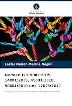 Normen ISO 9001:2015, 14001:2015, 45001:2018, 50001:2019 und 17025:2017