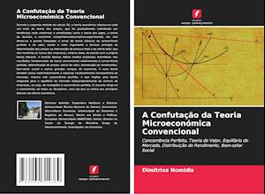 A Confutação da Teoria Microeconómica Convencional