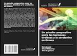 Un estudio comparativo entre las hormonas tiroideas y la serotonina en Graves