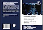 Izmenenie struktury predstatel'noj zhelezy i progressirowanie hronicheskoj bolezni prostaty