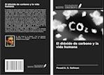 El dióxido de carbono y la vida humana