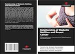 Relationship of Diabetis Mellitus and Breast Cancer