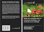 Efecto de la salinidad sobre el crecimiento fisiológico y los nutrientes de la verdolaga