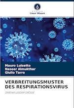 VERBREITUNGSMUSTER DES RESPIRATIONSVIRUS