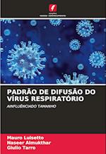 PADRÃO DE DIFUSÃO DO VÍRUS RESPIRATÓRIO