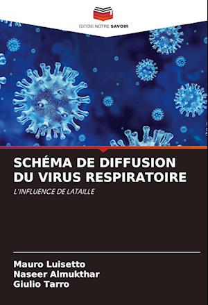 SCHÉMA DE DIFFUSION DU VIRUS RESPIRATOIRE