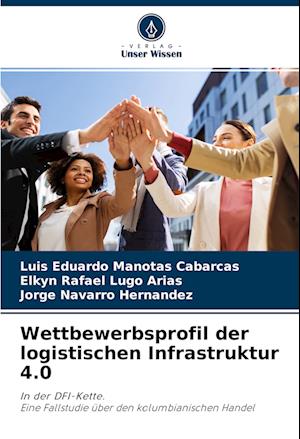 Wettbewerbsprofil der logistischen Infrastruktur 4.0