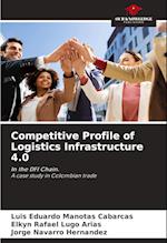 Competitive Profile of Logistics Infrastructure 4.0