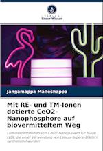 Mit RE- und TM-Ionen dotierte CeO2-Nanophosphore auf biovermitteltem Weg