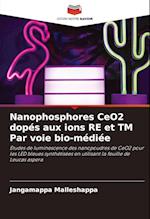 Nanophosphores CeO2 dopés aux ions RE et TM Par voie bio-médiée