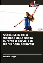 Analisi EMG della funzione della spalla durante il servizio di tennis nella pallavolo