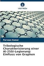 Tribologische Charakterisierung einer Al-25Si-Legierung: Einfluss von Graphen