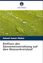 Einfluss der Sonneneinstrahlung auf den Wasserkreislauf