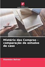 Mystery Shopping - comparação de estudos de caso