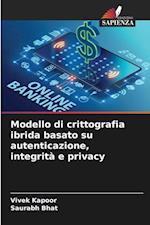 Modello di crittografia ibrida basato su autenticazione, integrità e privacy