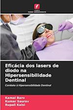 Eficácia dos lasers de diodo na Hipersensibilidade Dentinal
