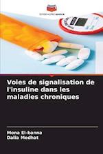 Voies de signalisation de l'insuline dans les maladies chroniques