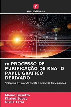 m PROCESSO DE PURIFICAÇÃO DE RNA: O PAPEL GRÁFICO DERIVADO