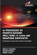 m PROCESSO DI PURIFICAZIONE DELL'RNA: Il ruolo del GRAFENE DERIVATO