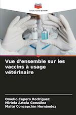 Vue d'ensemble sur les vaccins à usage vétérinaire