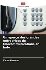 Un aperçu des grandes entreprises de télécommunications en Inde