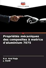 Propriétés mécaniques des composites à matrice d'aluminium 7075