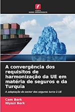 A convergência dos requisitos de harmonização da UE em matéria de seguros e da Turquia