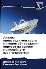 Analiz proizwoditel'nosti metodow obnaruzheniq wirusow na osnowe mezhslojnogo wzaimodejstwiq