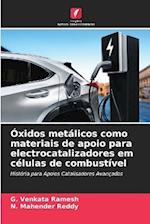 Óxidos metálicos como materiais de apoio para electrocatalizadores em células de combustível