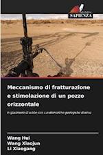 Meccanismo di fratturazione e stimolazione di un pozzo orizzontale