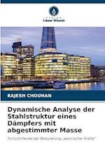 Dynamische Analyse der Stahlstruktur eines Dämpfers mit abgestimmter Masse