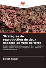 Stratégies de reproduction de deux espèces de vers de terre