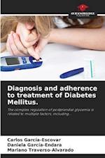 Diagnosis and adherence to treatment of Diabetes Mellitus.