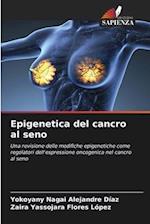 Epigenetica del cancro al seno