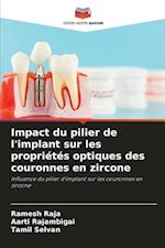 Impact du pilier de l'implant sur les propriétés optiques des couronnes en zircone