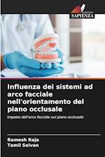 Influenza dei sistemi ad arco facciale nell'orientamento del piano occlusale