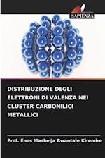 DISTRIBUZIONE DEGLI ELETTRONI DI VALENZA NEI CLUSTER CARBONILICI METALLICI