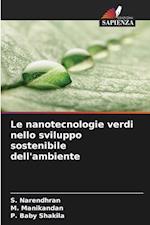 Le nanotecnologie verdi nello sviluppo sostenibile dell'ambiente