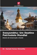 Swayambhu: Um Destino Património Mundial