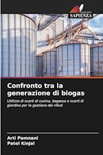 Confronto tra la generazione di biogas