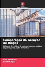 Comparação da Geração de Biogás